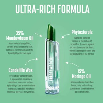 Belweder Kameleon Green Phytosterols Revitalizing Lip Balm 2 stuks kenmerken
